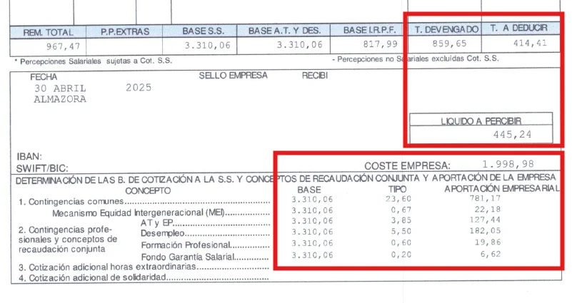 Cotización y jubilación parcial